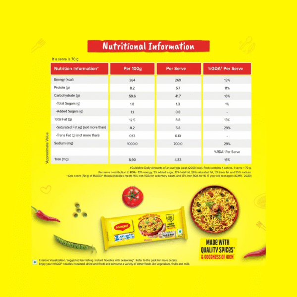 Maggi Masala - 2 Minutes Instant Noodles - Image 5
